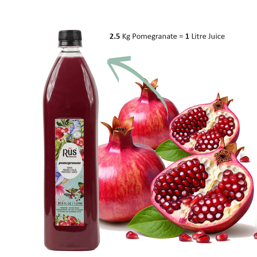 anar juice