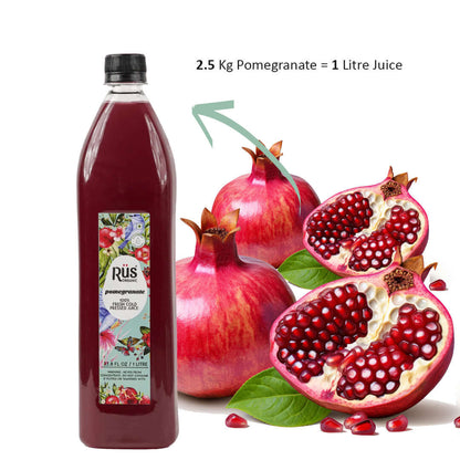 anar juice